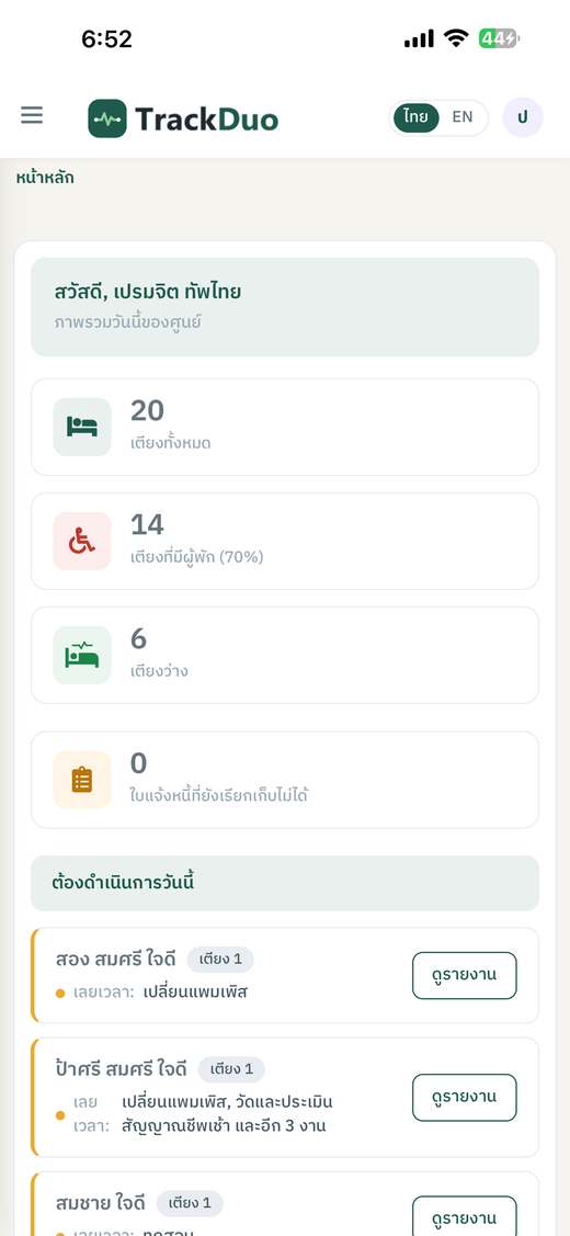 แดชบอร์ดหน้าหลัก TrackDuo แสดงจำนวนเตียง งานค้าง นัดหมาย และของใกล้หมด
